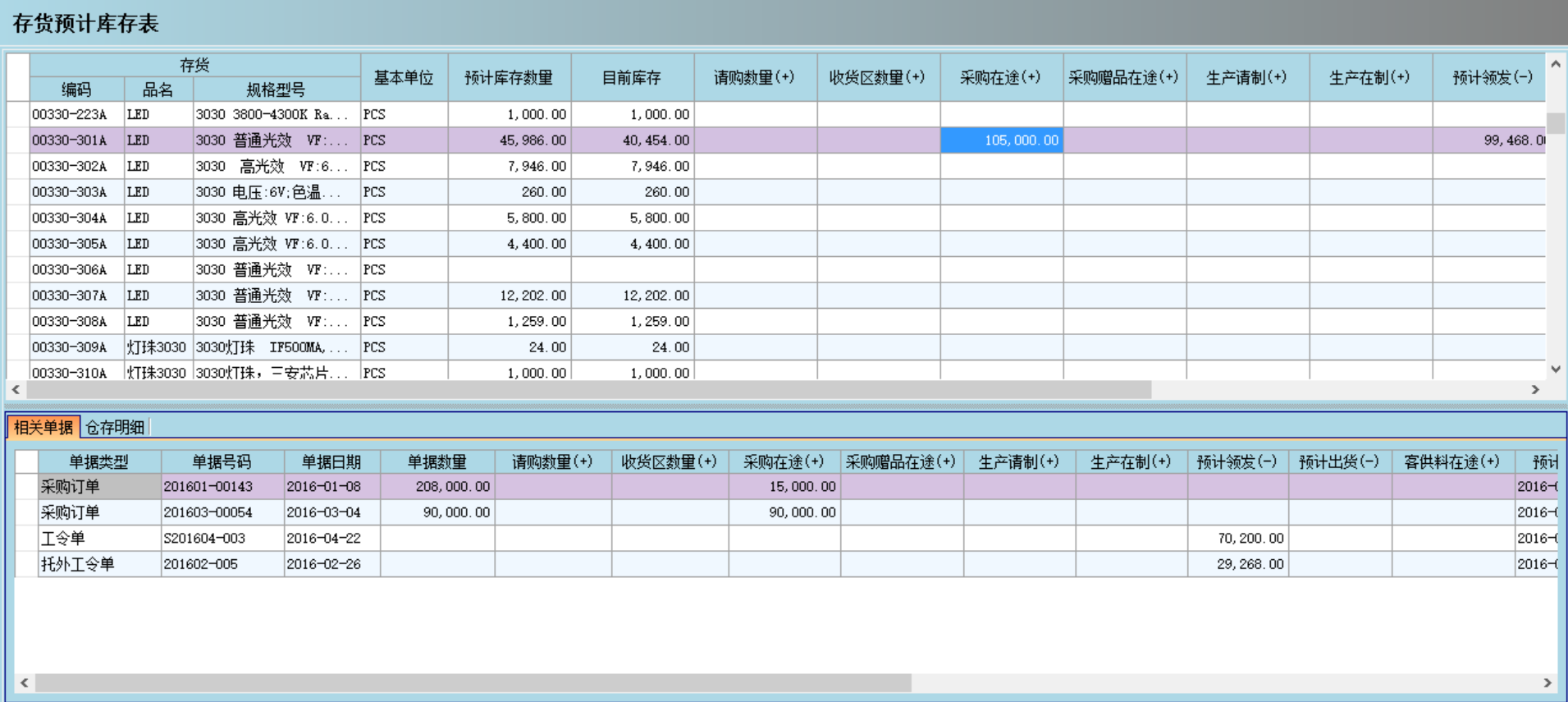 安博官方网页版-安博(中国)
是否能帮助企业实现零库存?
