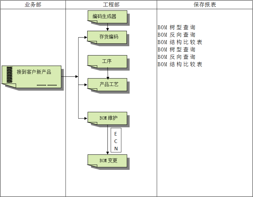 安博官方网页版-安博（中国）
软件