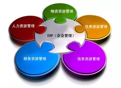 安博官方网页版-安博(中国)
是所有行业都适用吗?