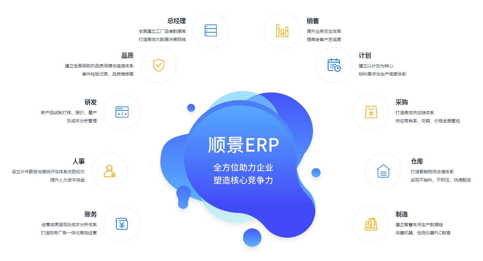 优秀的安博官方网页版-安博(中国)
应具备哪些主要性能?
