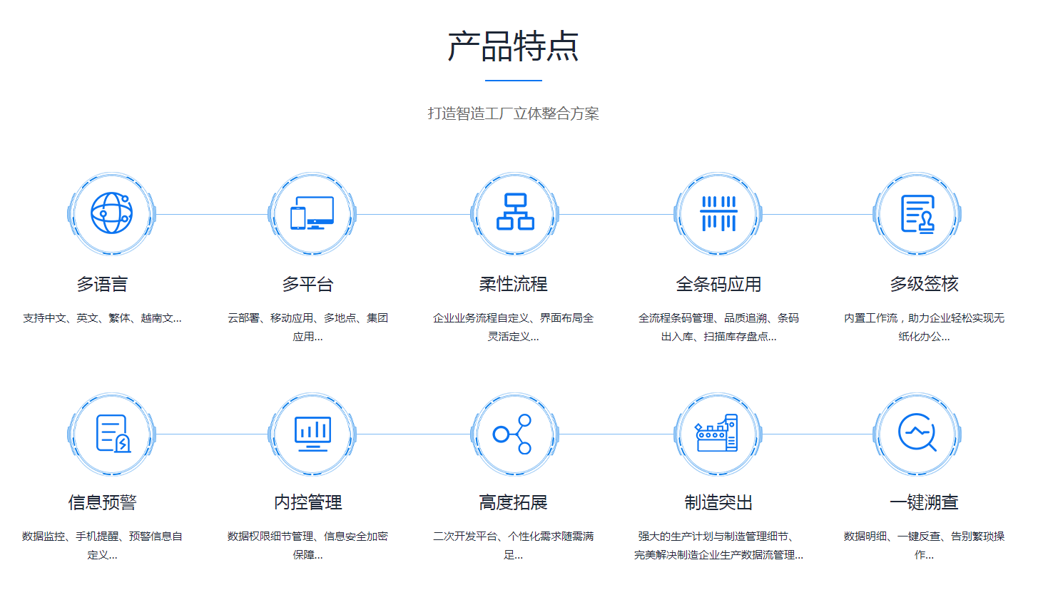 如何缩短安博官方网页版-安博(中国)
的实施周期?