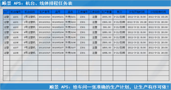 安博官方网页版-安博(中国)
执行的过程中会遇到什么问题?